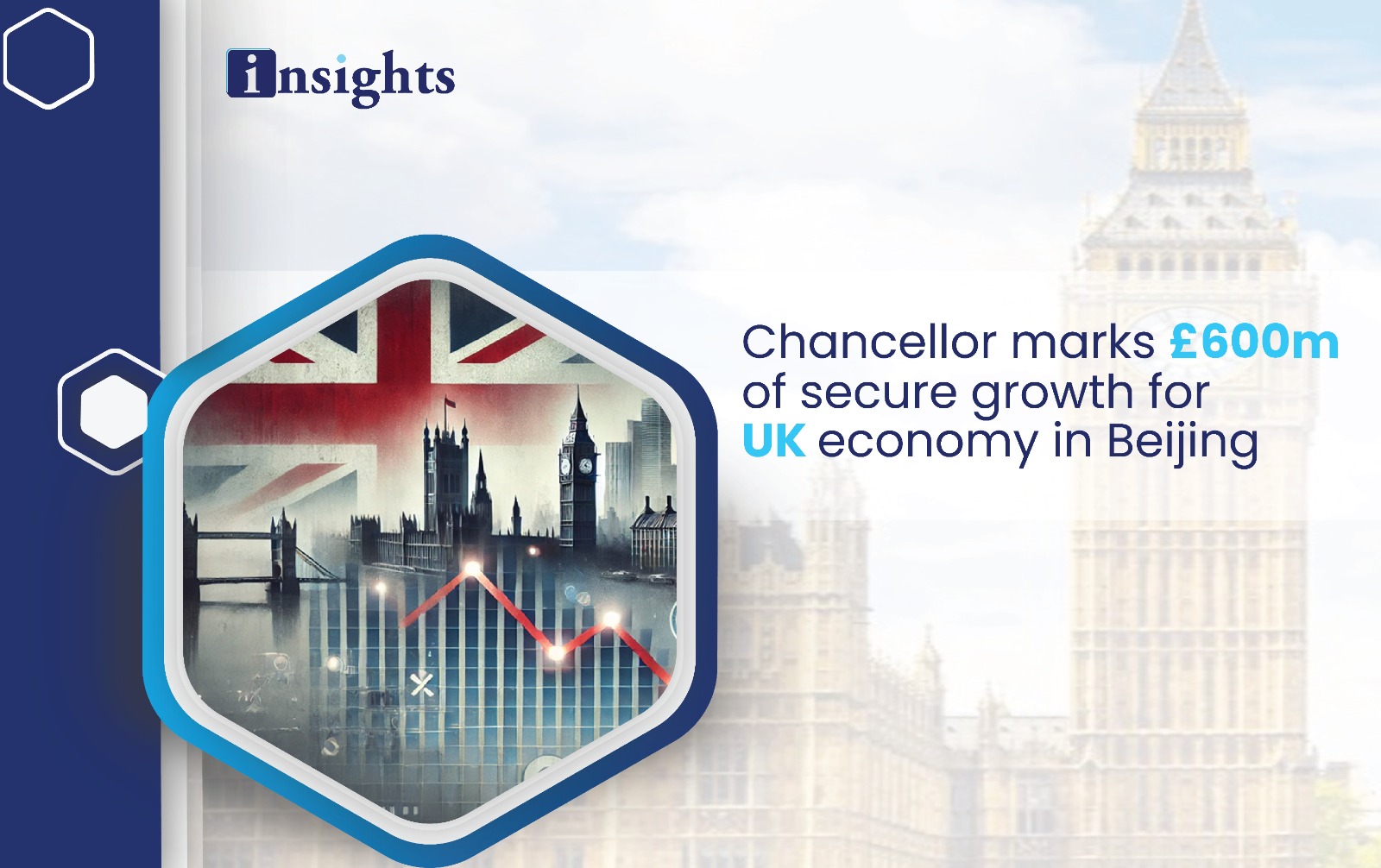 UK economy in Beijing