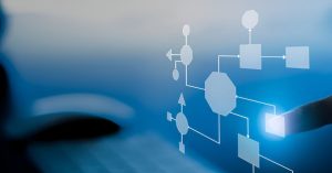 Business Continuity Management System