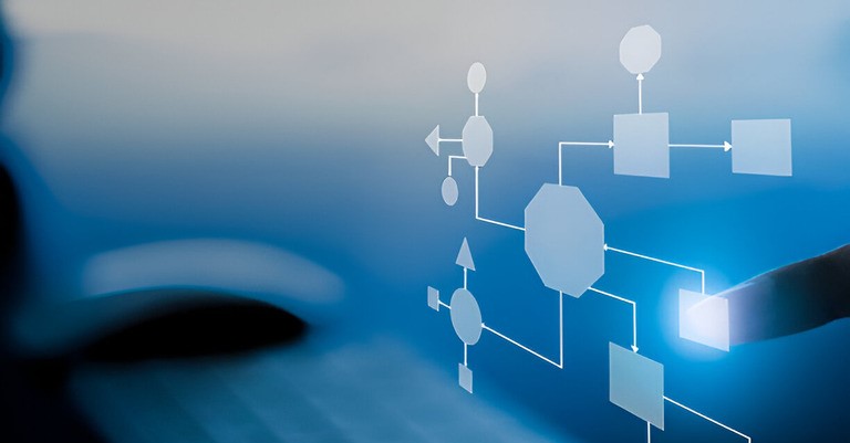 Business Continuity Management System