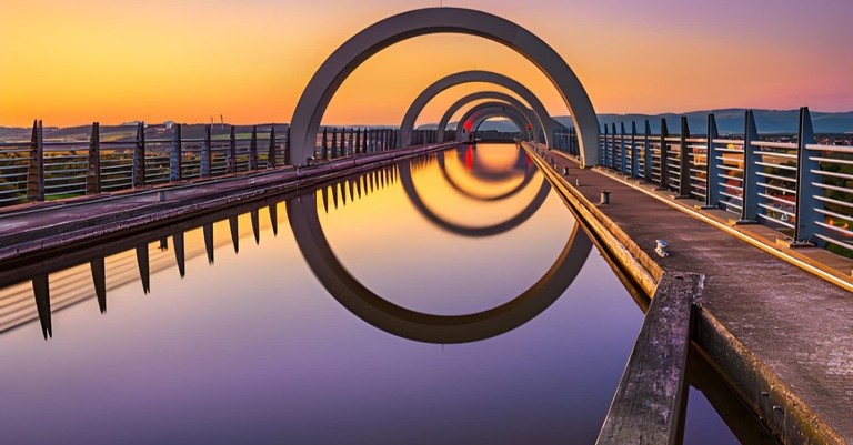 ISO 22301 Gap Analysis